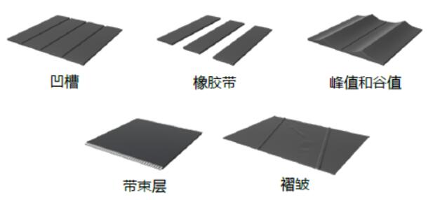 3D相機(jī)應(yīng)用于汽車膠條定位和接頭位置控制